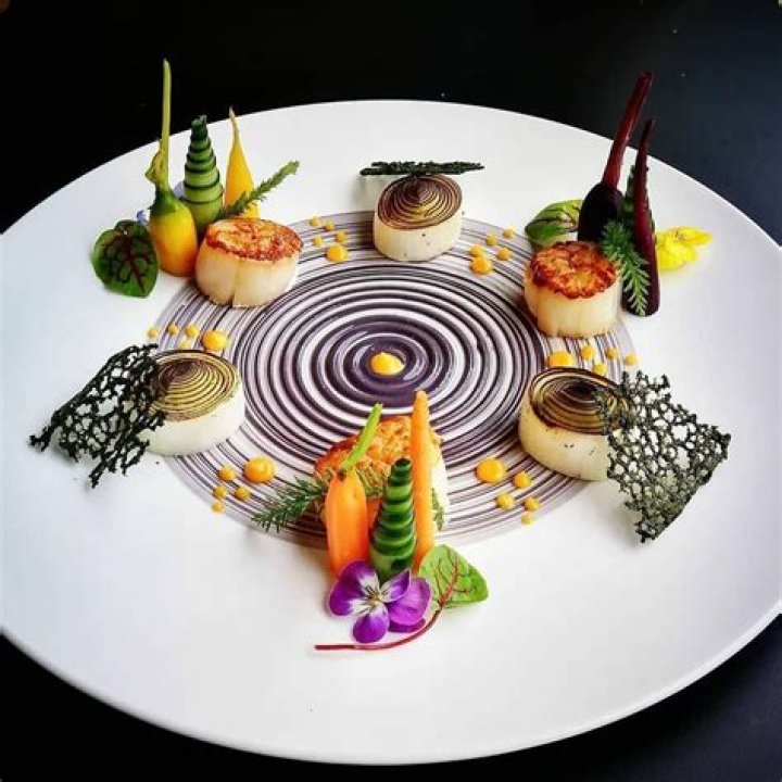 Exploring the Wonders of Gourmet Gardens: A Culinary Haven