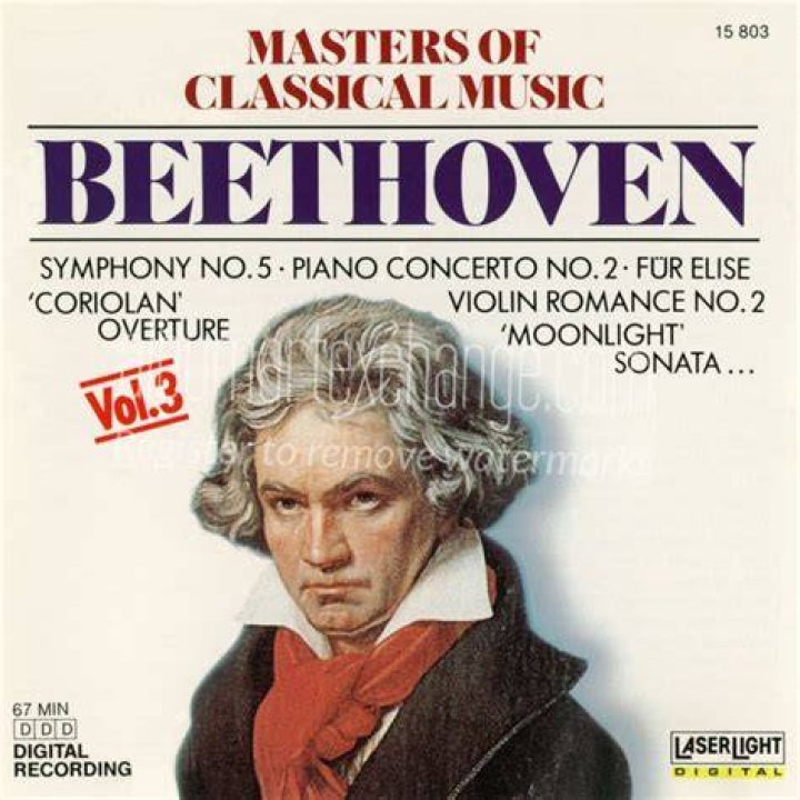 Exploring the World's Greatest Opera Singers: Masters of Classical Voice