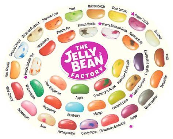 Exploring the World of Jelly Bean on OnlyFans: A Comprehensive Guide