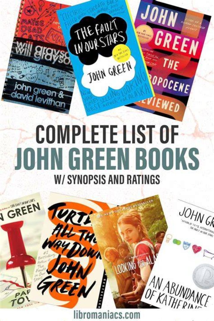 Exploring the World of John Green Books: A Comprehensive Guide