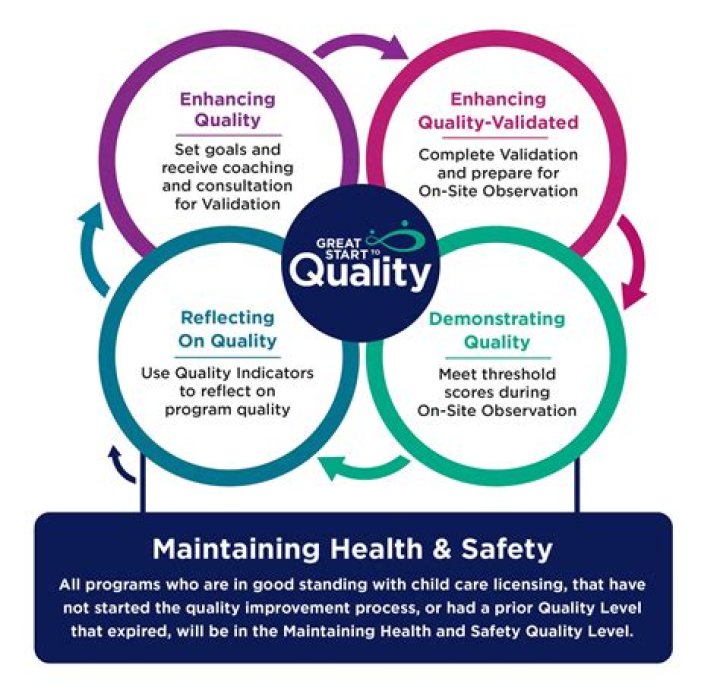 Exploring the World of Longwharf Supply: A Guide to Quality and Sustainability