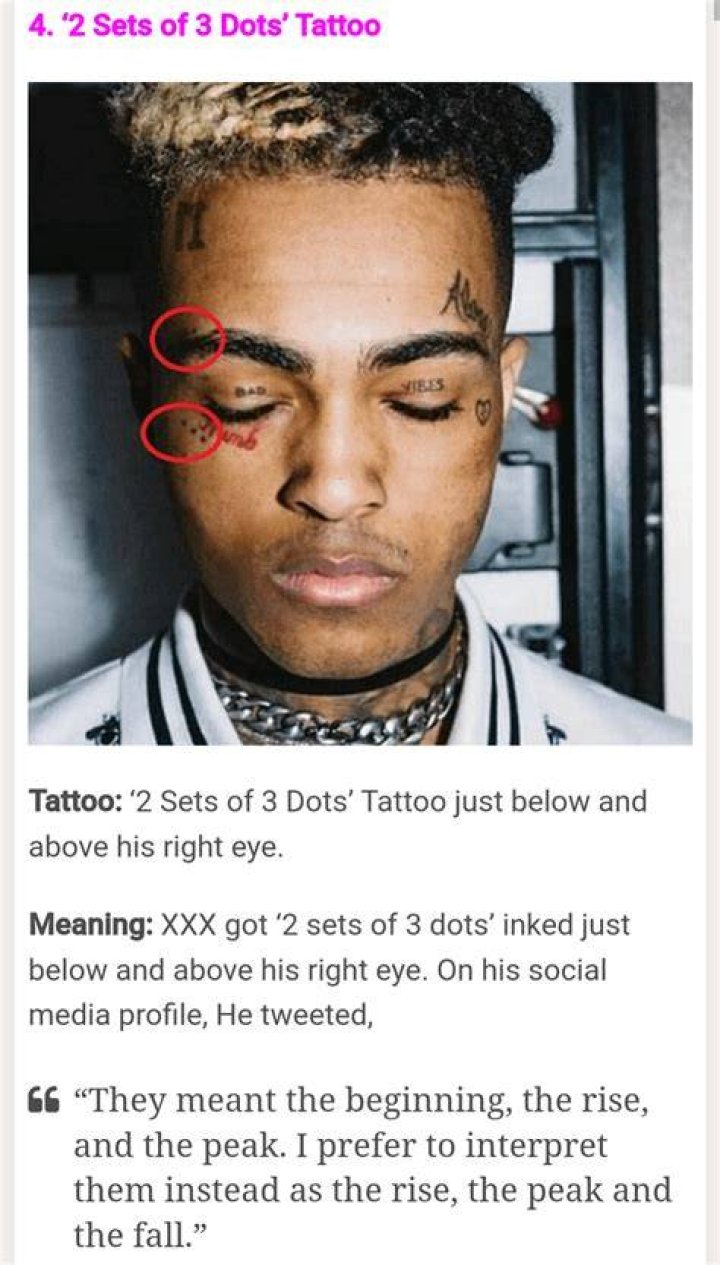 Exploring XXXTentacion Tattoos: The Meaning Behind His Ink