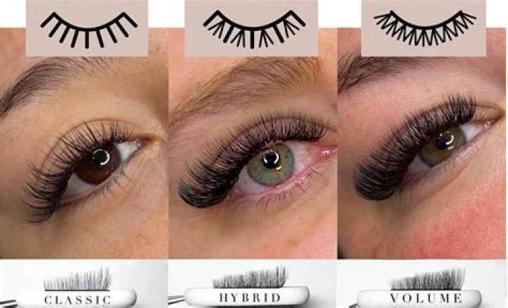Eyelash Separator: The Ultimate Guide to Perfect Lashes