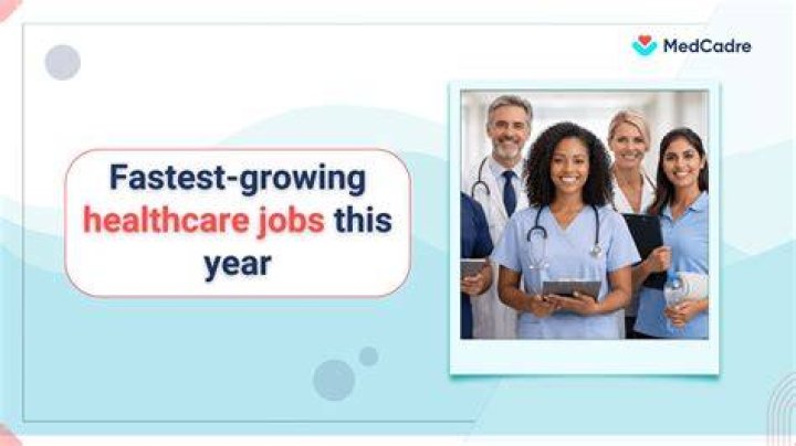 Fast & Reliable MedNow Healthcare Solutions