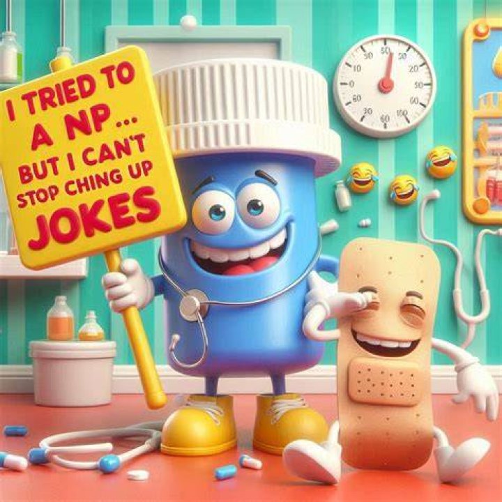 Fat Jokes to Make Someone Cry: The Impact of Humor on Body Image