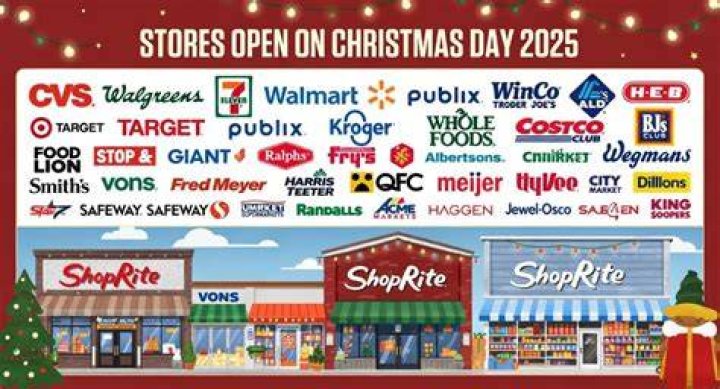 Finding Grocery Stores Open on Christmas Day Near Me: A Comprehensive Guide