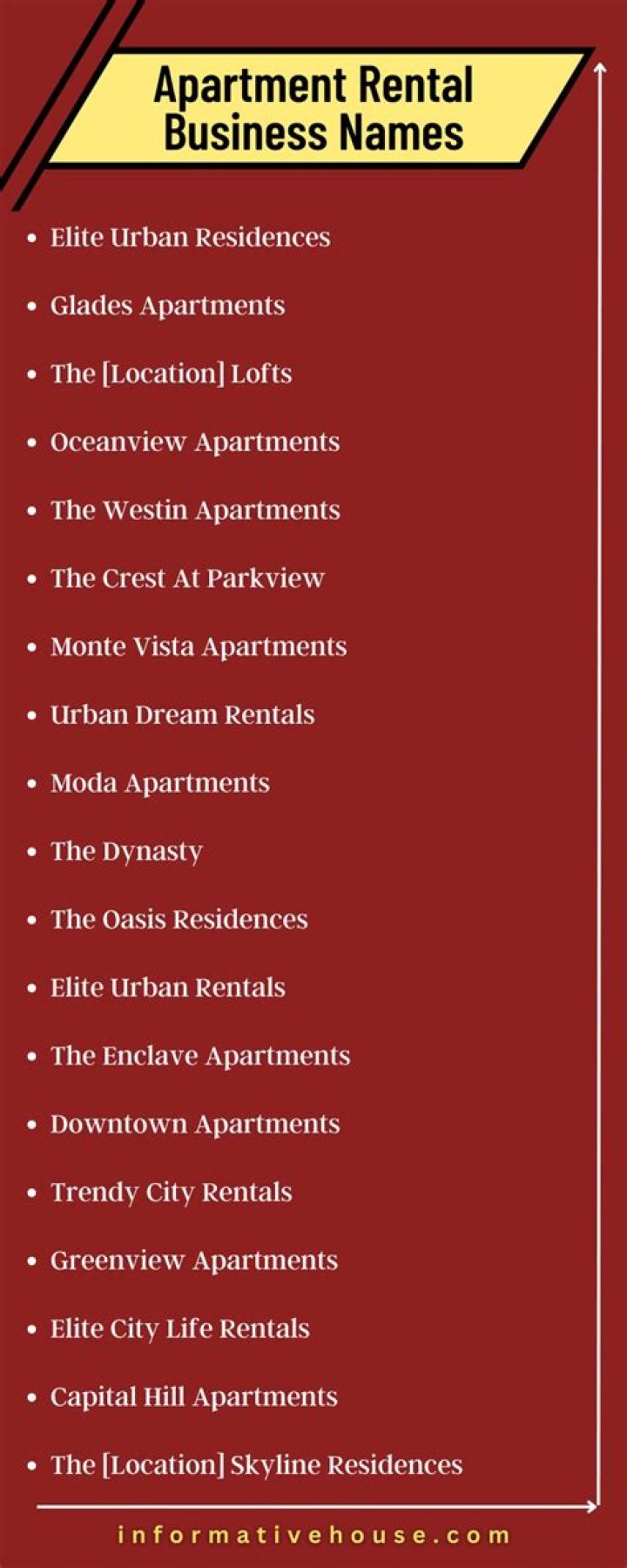 Finding the Perfect Name for Your Apartment Rental Business