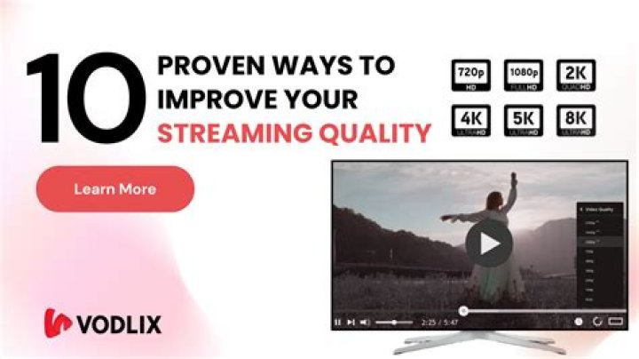 FlixFlare: The Ultimate Guide to Your Streaming Experience