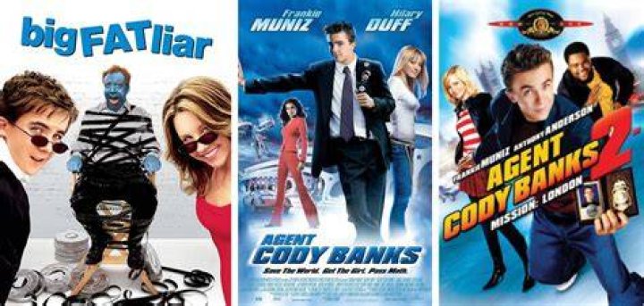 Frankie Muniz Movies and TV Shows: A Comprehensive Guide