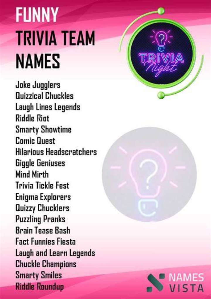 Funny Trivia Team Names: A Comprehensive Guide to Adding Humor to Your Game Night