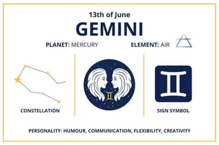Gemini Season: The Curious and Communicative June 13 Zodiac Sign