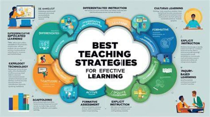 Get to Know Laurence Stein: Expert Insights and Proven Strategies