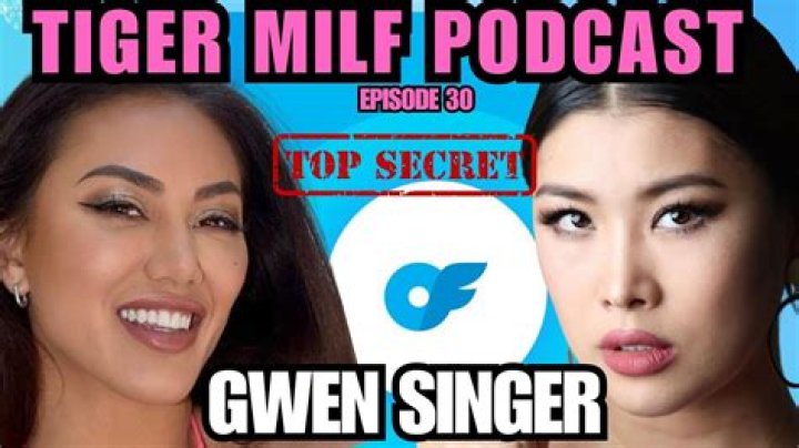 Gwen Singer OnlyFans: Exploring the Rise of Social Media Influencers