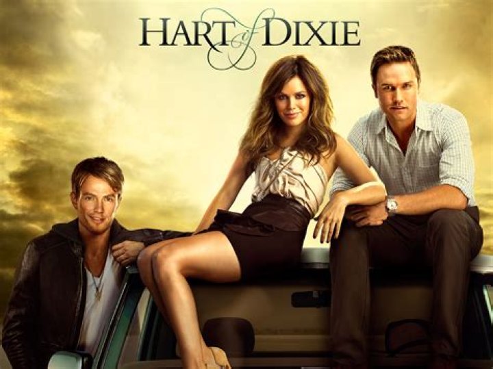 Hart of Dixie Season Cast: A Deep Dive into the Characters and Their Journeys