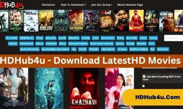 Hd Movies Hub 4U: The Ultimate Destination for Movie Lovers