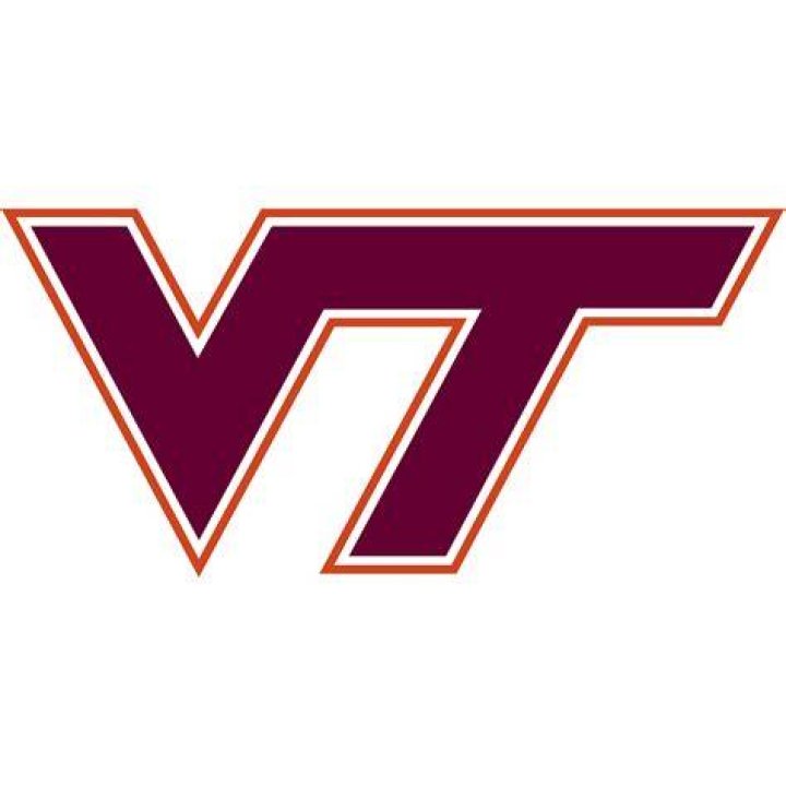 Hokie Sports: The Heart of Virginia Tech Athletics
