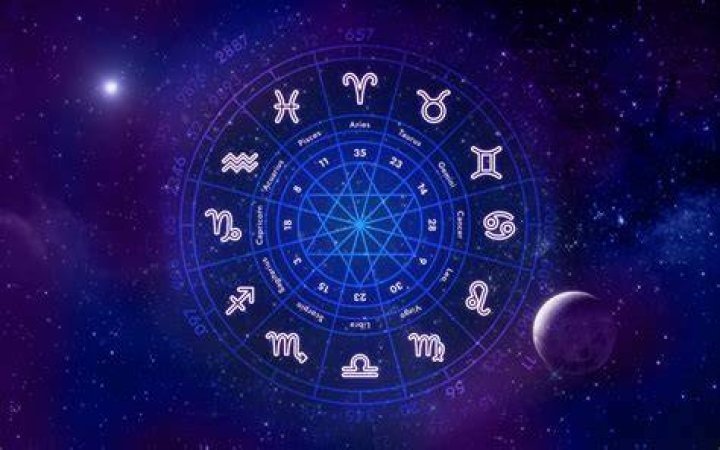 Horoscopos de Durango: Unveiling the Mysteries of Your Zodiac
