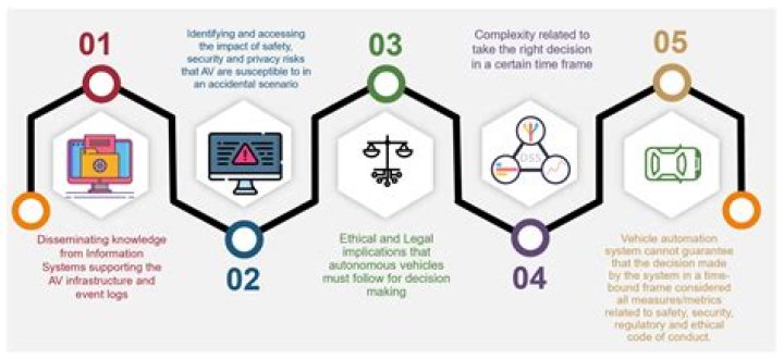 HotBlockchain Leak: Understanding the Implications and Insights