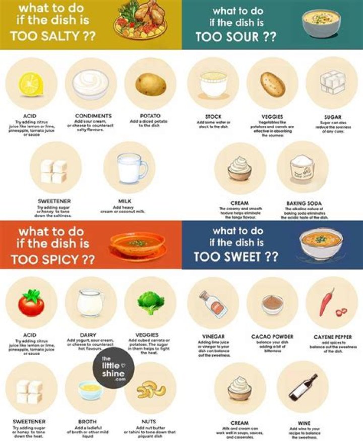 How Do You Make Food Less Salty: Tips and Techniques