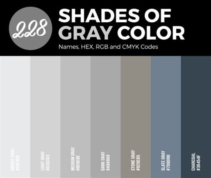 How Do You Spell the Color Grey? A Comprehensive Guide