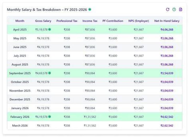 How Much Does a Bounty Hunter Make? Exploring the Income of a Modern-Day Tracker