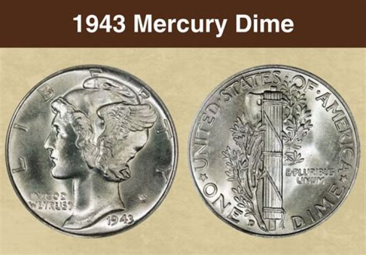 How Much is a 1925 Mercury Dime Worth? A Collectors Guide