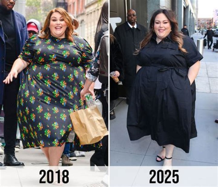 How Much is Chrissy Metz Worth? A Deep Dive into Her Life, Career, and Net Worth