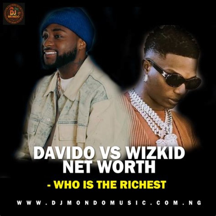 How Much is Davido Net Worth? Discover the Financial Success of the Nigerian Superstar