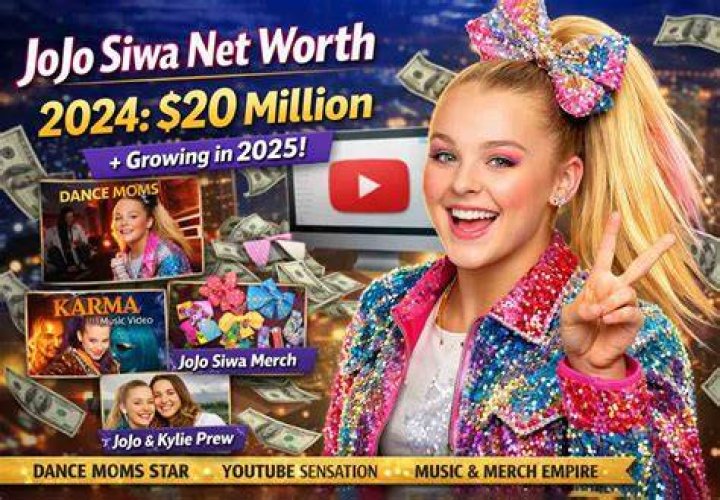 How Much Is JoJo ASMR Worth? Unveiling the Net Worth of a Sensational YouTube Star