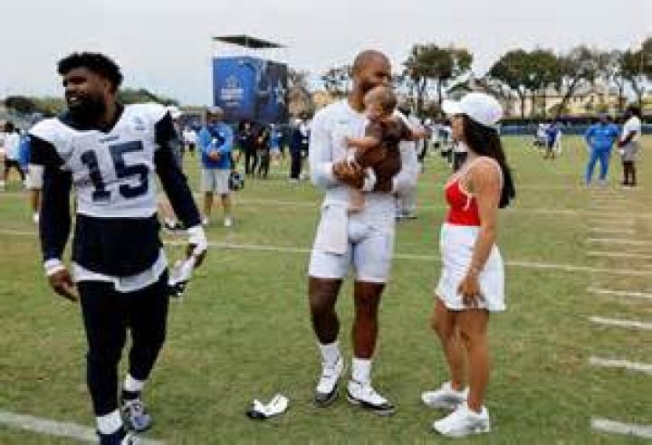 How Old is Dak Prescott? A Complete Overview of the NFL Star's Journey