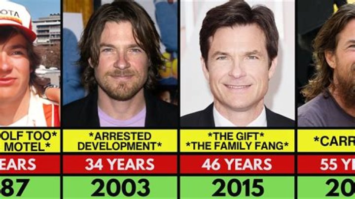 How Old is Jason Bateman? A Comprehensive Look at His Life and Career