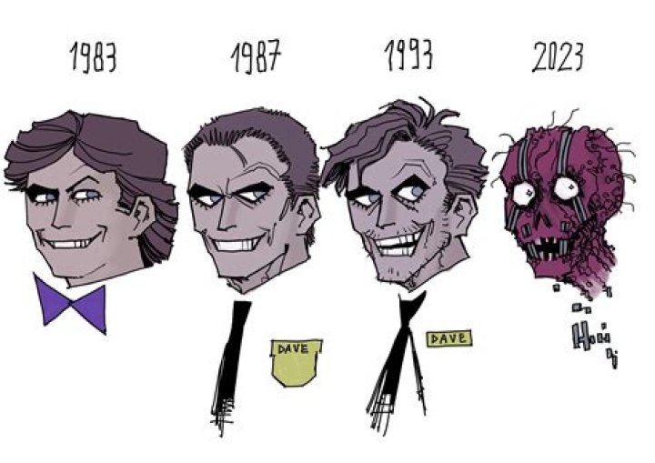 How Old is Michael Afton? A Deep Dive into the Character's Timeline