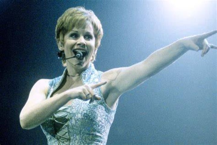 How Old is Reba McEntire? A Comprehensive Look at the Country Legend's Life and Career