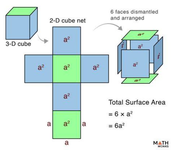 How Tall is Ice Cube? Find Out the Real Height