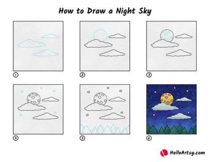 How to Draw Night Vision: A Step-by-Step Guide for Beginners