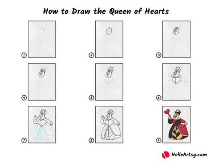How to Draw the Queen of Hearts Logo: A Step-by-Step Guide