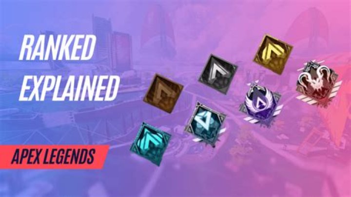 How to Earn RP in Apex Legends: A Comprehensive Guide