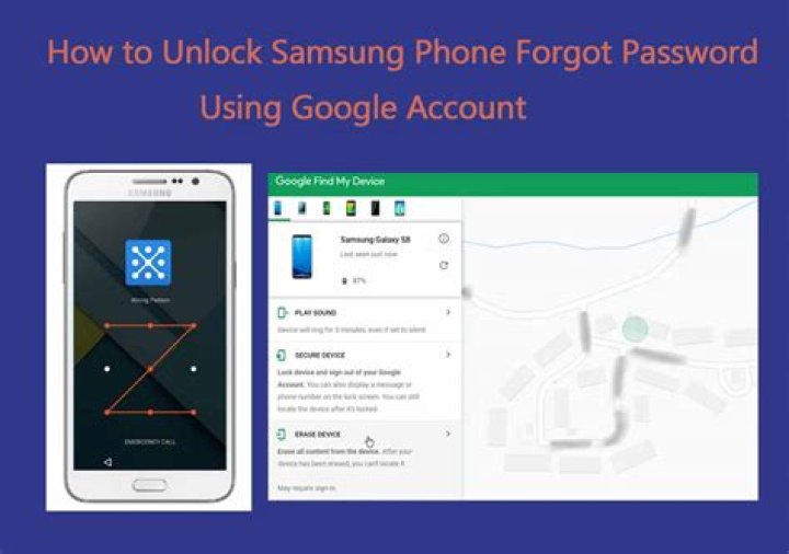 How to Hack Samsung A51 Phone Forgot Password: A Comprehensive Guide