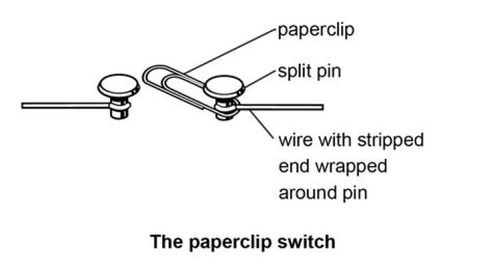 How to Homebrew Switch with Paperclip: A Comprehensive Guide
