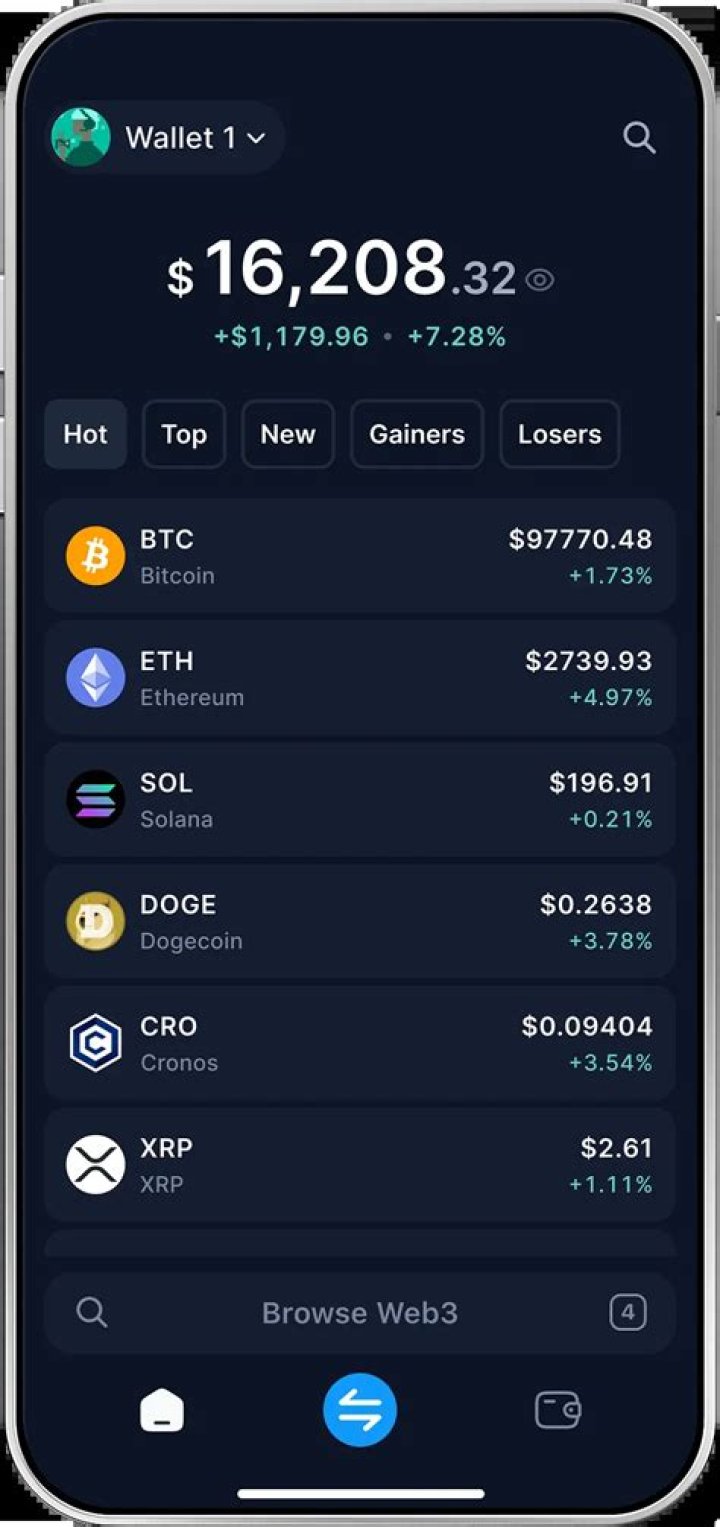 How to Put Money on Ton Wallet: A Comprehensive Guide