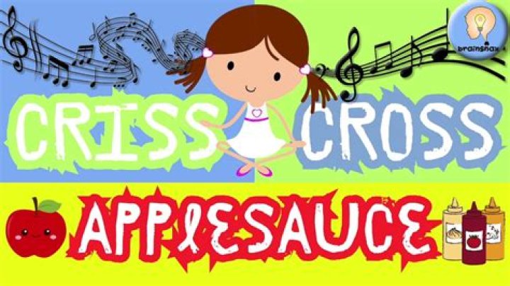 How to Sit at Circle Time Criss Cross Applesauce: A Guide for Educators and Parents