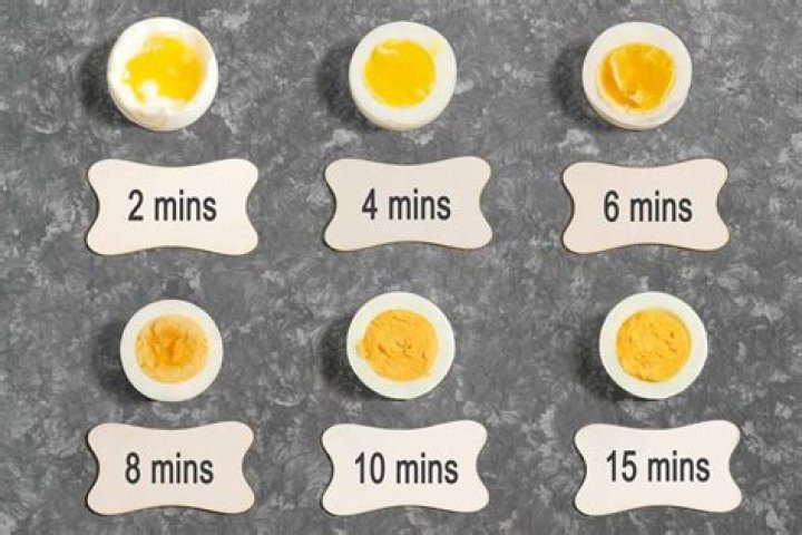 How to Tell When Boiled Eggs Are Done: A Complete Guide