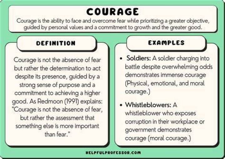 How to Undo Shrine of Courage in Deepwoken