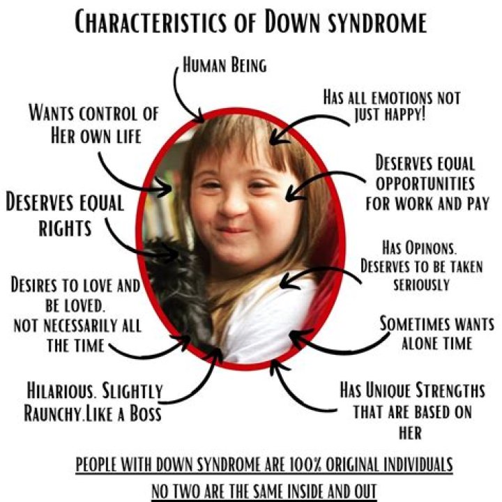Hugh Grant's Daughter and Down Syndrome: A Journey of Love and Acceptance