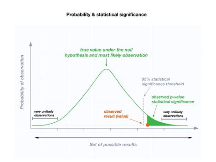 I'm Just Going to the Back On: Understanding Its Significance and Impact
