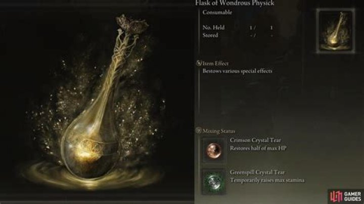 Immune to Fall Damage: The Ultimate Guide to the Elden Ring Flask