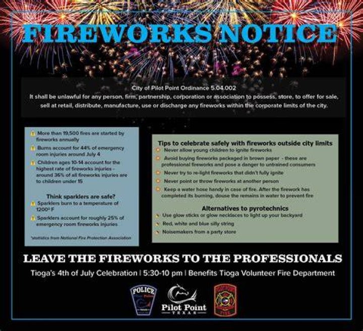Important Fireworks Notice - Local Restrictions