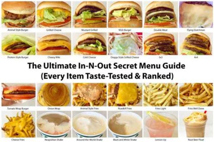 In-N-Out Menu Prices: A Comprehensive Guide to Your Favorite Fast Food