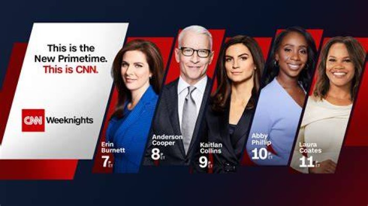 Insightful Guide to the Role of CNN Main Anchor