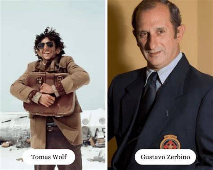 Insights into Tomas Wolf: A Multifaceted Persona